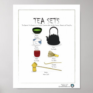 TEA SETS, ENGELS, 8X10 POSTER