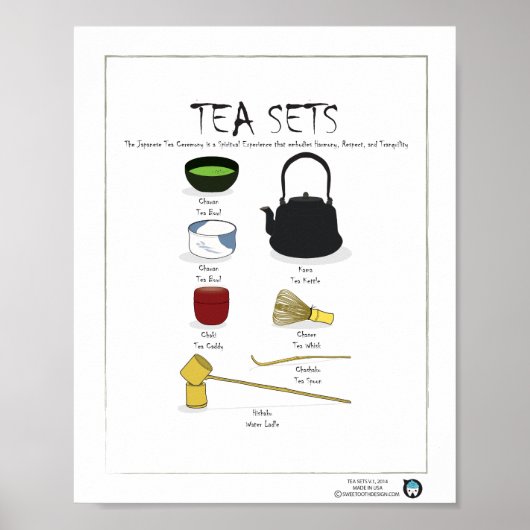 TEA SETS, ENGELS, 8X10 POSTER (Voorkant)
