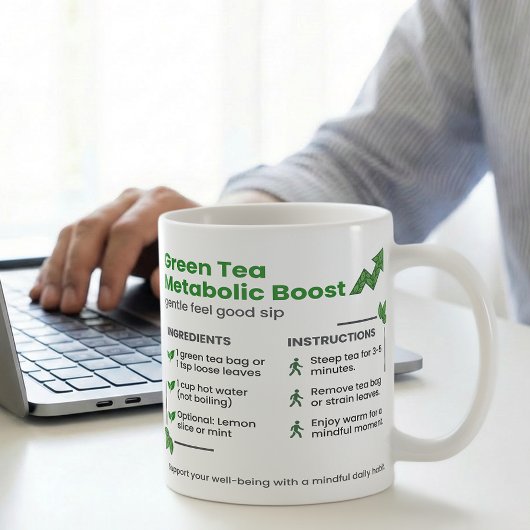 Tea Steep Time Guide; Energy Boost Recipe Tea Koffiemok