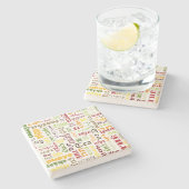 Tea Stenen Onderzetter (Zijkant)