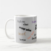 TEA TIME COFFEE MOK (Links)