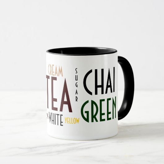 Tea Words Collage Mok (Voorkant rechts)