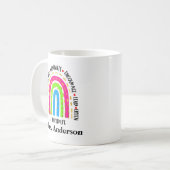 Teach Love Inspire Motivate Coffee Mok (Voorkant links)