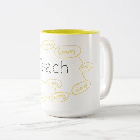 Teach Mok (Voorkant rechts)