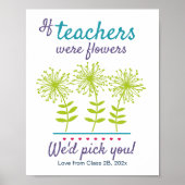 Teacher Appreciation Classroom Fingerprint Art Poster (Voorkant)