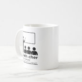 "Teacher Definition" Inspirerend koffie Mok (Voorkant links)