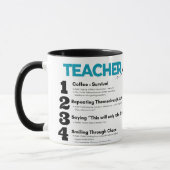 Teacher in Blue kwaliteiten met inkpen schrijven M Mok (Links)