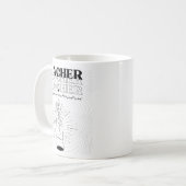 Teacher Mug – Ceramic Coffee Mug  Koffiemok (Voorkant links)