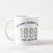 Teacher Mug – Inspiring Students Since 1996 Koffiemok (Links)