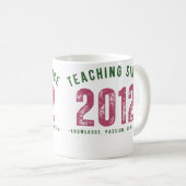 Teacher mug | Teaching Since 2012 Koffiemok (Voorkant rechts)