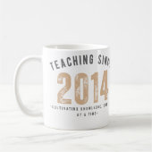 Teacher Mug | Teaching Since 2014 Koffiemok (Links)