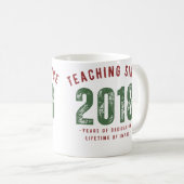 Teacher Mug | Teaching Since 2018 Koffiemok (Voorkant rechts)