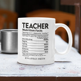Teacher Nutrition Facts, Fun Teacher Koffiemok