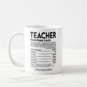 Teacher Nutrition Facts, Fun Teacher Koffiemok (Links)