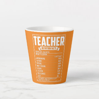 Teacher Nutrition Facts  Latte Mok