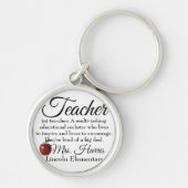 Teacher Rockstar Sleutelhanger (Voorkant)