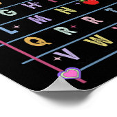 Teacher You Are Letters Alphabet Learn Abcs Back T Poster (Hoek)