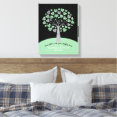 TEACHERS AFSTUDEREN GIFT BEELDSCHERM CANVAS AFDRUK (Insitu (Slaapkamer))