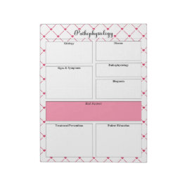 Teacup Cuties _ Pathophysiologie Sjabloon Notitieblok