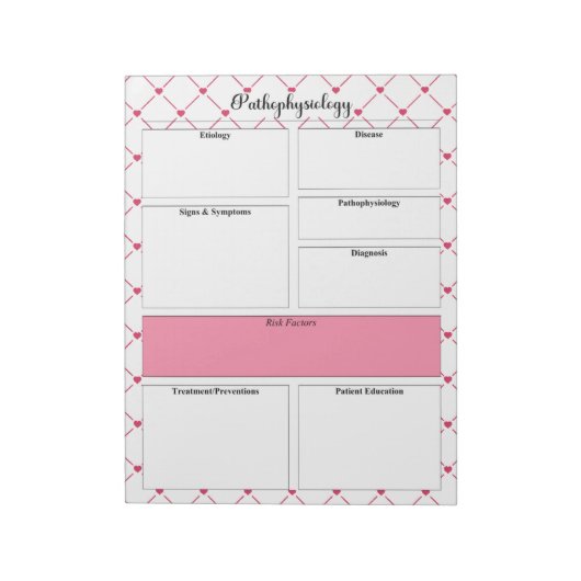 Teacup Cuties _ Pathophysiologie Sjabloon Notitieblok (Linkerzijde)