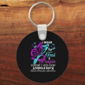 Teal And Purple Ribbon Suicide Prevention Awarenes Sleutelhanger (Voorkant)