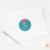 Teal Green Lips Beauty Salon Ronde Sticker (Envelop)