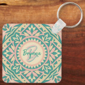 Teal & Roze Lente Tuin Sleutelhanger (Achterkant)