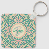 Teal & Roze Lente Tuin Sleutelhanger (Achterkant)