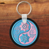 Teal & Roze Yin Yang Sleutelhanger (Achterkant)
