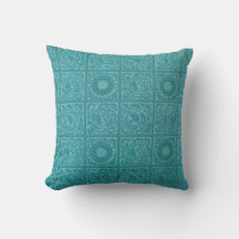 Teal Tegelpatroon (van William Morris)