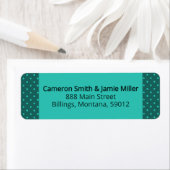 Teal Turquoise Stippen Retouradres Etiket (Insitu)