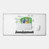 Team Autotroph Plant celbiologie Bureaumat (Keyboard & Muis)