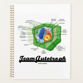 Team Autotroph Plant celbiologie Planner