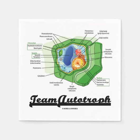 Team Autotroph Plant Cell Biology Humor Servetten (Voorkant)