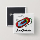 Team Bacteria (Prokaryote) Vierkante Button 5,1 Cm (Voorkant /achterkant)