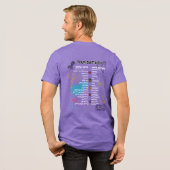 Team Cherokee Unbreakable Tour Heren T-shirt (Paar (Voorkant)