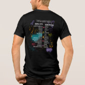Team Cherokee Unbreakable Tour Heren T-shirt (Zwar (Achterkant)