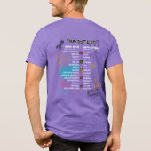 Team Cherokee Unbreakable Tour Men's Tee (Purple) Tri-Blend Shirt (Achterkant)