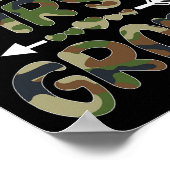 Team Eerste Klas Terug Naar School 1e Dag Camo Tea Poster (Hoek)