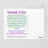 Team in opleiding: Dank u Briefkaart (Achterkant)