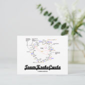 Team Krebs Cycle (Citroenzuurcyclus - TCAC) Briefkaart (Staand voorkant)