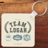 Team Logan Gilmore Girls-ontwerp Sleutelhanger (Achterkant)