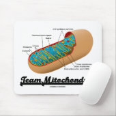 Team Mitochondria Mitochondrion Humor Muismat (Met muis)