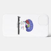 Team Neuroscience Brain Anatomee Attitude Case-Mate iPhone Case (Achterkant (horizontaal))