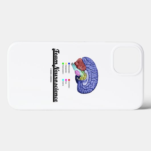 Team Neuroscience Brain Anatomee Attitude Case-Mate iPhone Case (Achterkant (horizontaal))