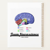 Team Neuroscience Brain Anatomee Attitude Planner (Achterkant)