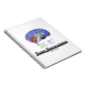 Team Neuroscience (hersenanatomie Attitude) Notitieboek (Rechterzijde)