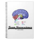 Team Neuroscience (hersenanatomie Attitude) Notitieboek (Voorkant)