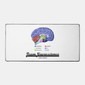 Team Neurowetenschap Hersenanatomie Attitude Bureaumat (Voorkant)