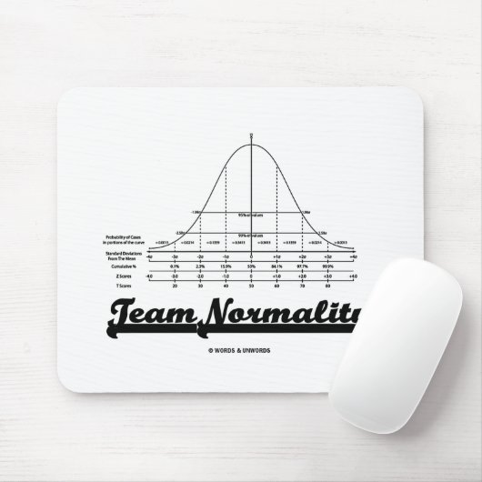 Team Normaliteit (Bell Curve Statistics Humor) Muismat (Met muis)